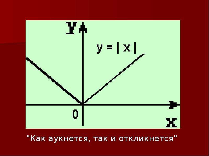 Как аукнется так и откликнется картинка