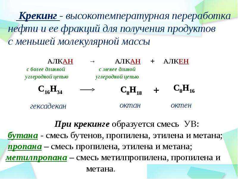 Алканы химические свойства применение