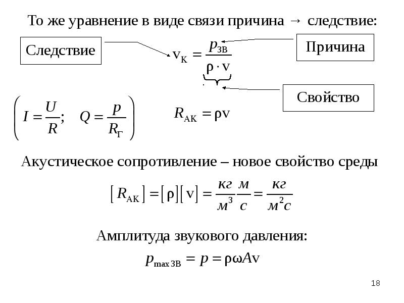 Период колебаний энергии. Акустический импеданс среды. Акустическое сопротивление среды формула. Акустический импеданс формула. Удельное Акустическое сопротивление среды.