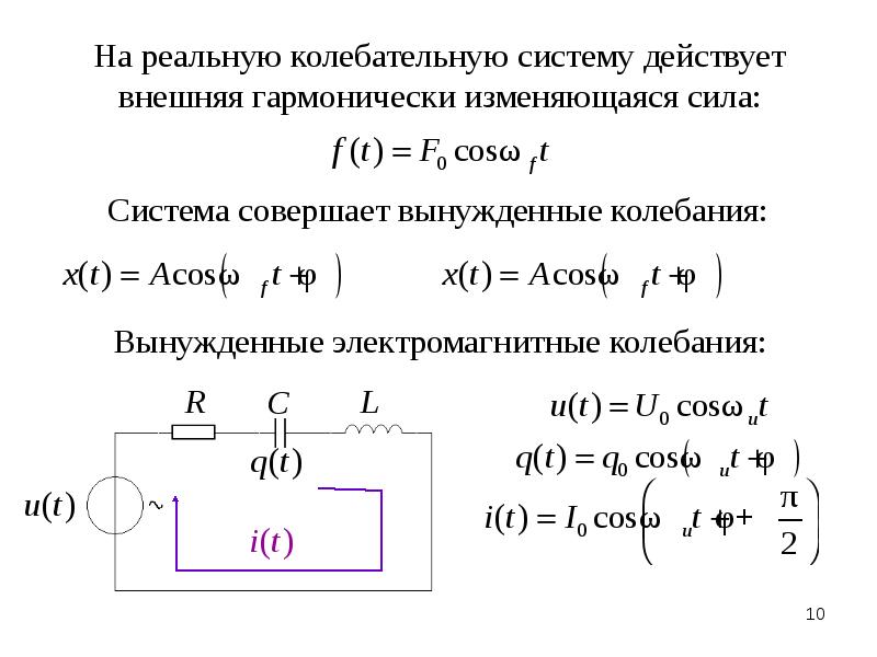 Резонанс в колебательном контуре