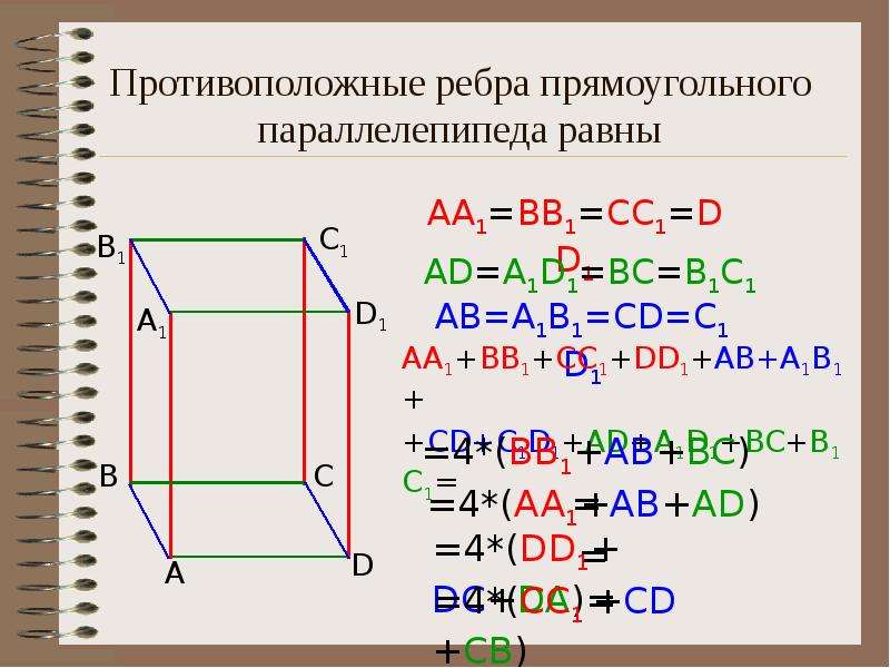 Параллелепипед 6 класс презентация