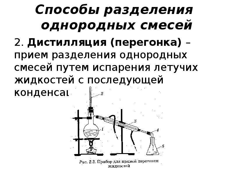 Методы разделения смесей