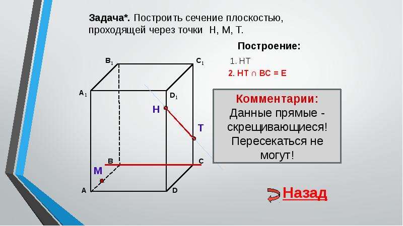 Прямая сечения плоскости