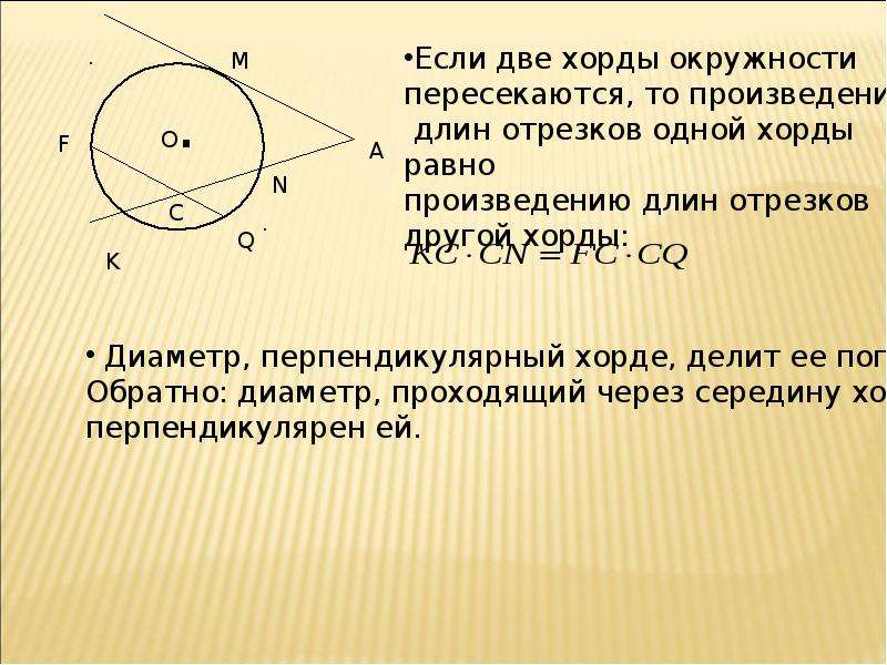 Хорда делит. Перпендикулярные хорды. Хорда и касательная к окружности. Свойство касательной и хорды. Хорда секущая и касательная в окружности.