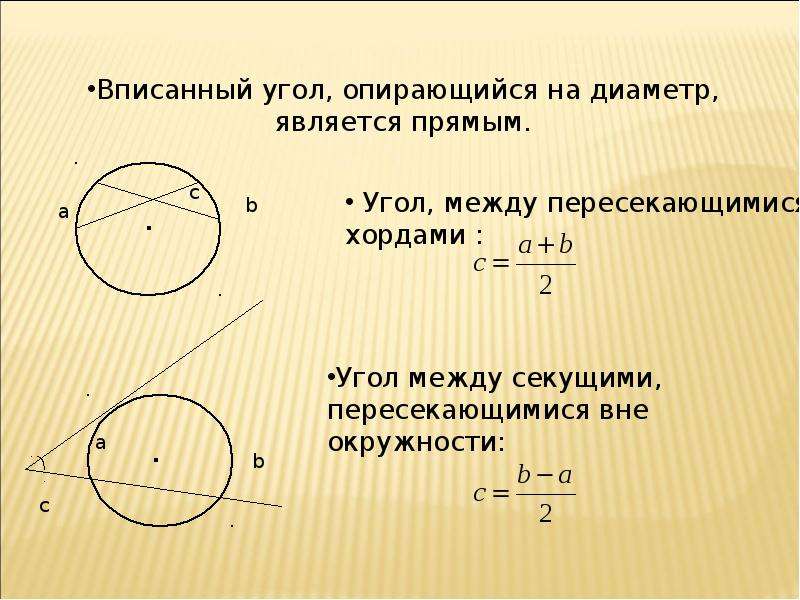 Хорда параллельна касательной. Формула касательной и секущей к окружности. Свойства хорды и касательной к окружности.