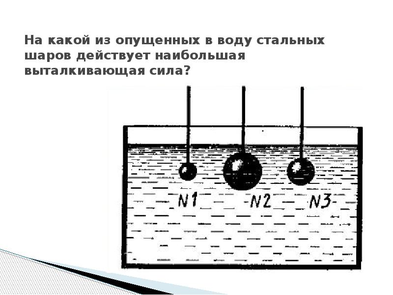 На какое из показанных на рисунке тел действует наибольшая выталкивающая сила