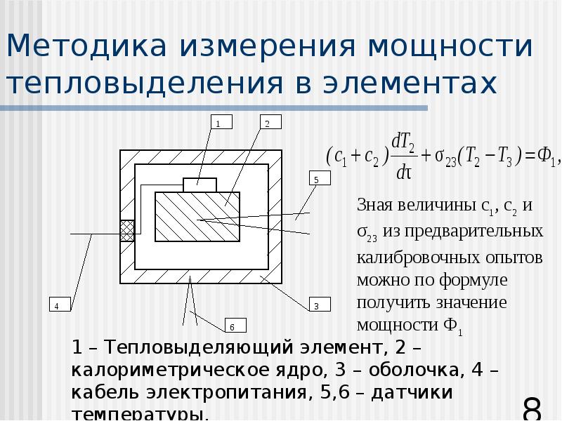 Режимы источников питания