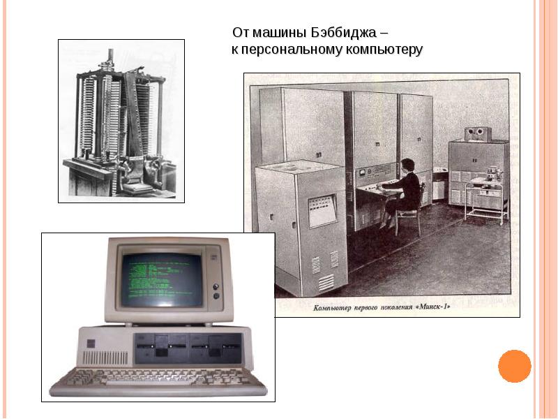 История компьютера тест. История компьютера. Компьютер история поколения вирт. Quantum Computer History. Ки компьютера СОХТААСТ ному насаб.