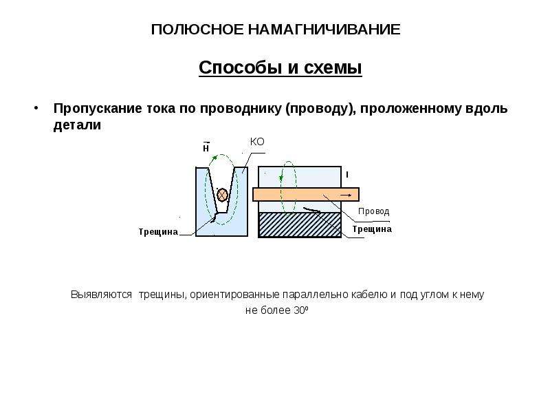 Схема размагничивания электромагнитного замка на диоде и конденсаторе