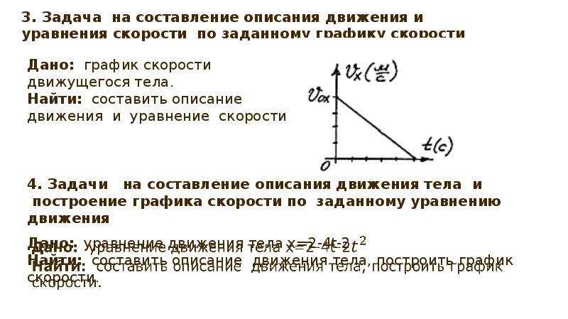 Задача на составление уравнения скорости. Уравнение скорости график. Задание опишите движение тела по графику. Задачи на график ускорения.