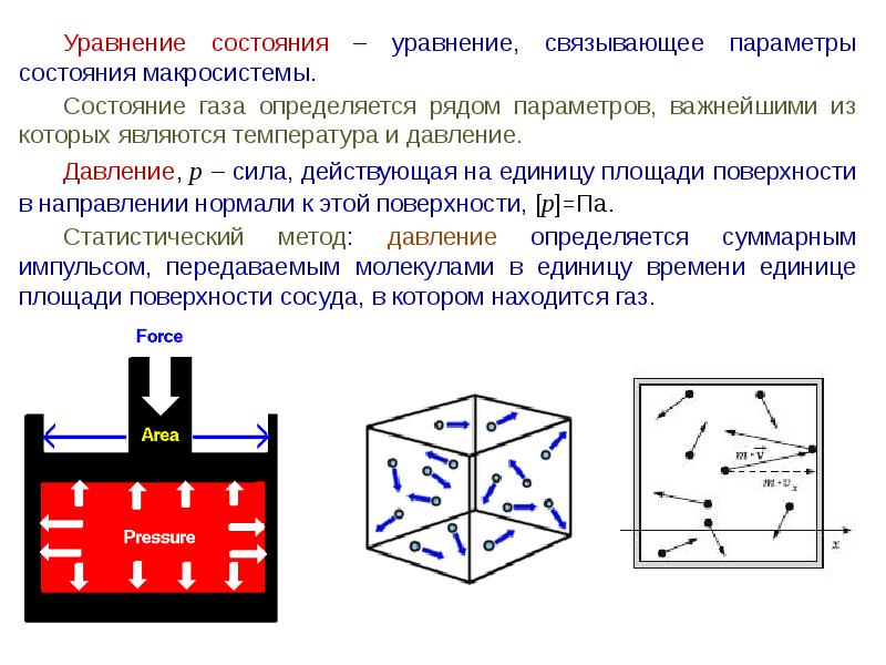 Другим параметрам. Сила действующая на молекулу. Что такое параметры состояния макросистемы. Равновесное состояние макросистемы. Как движутся частицы макросистемы.