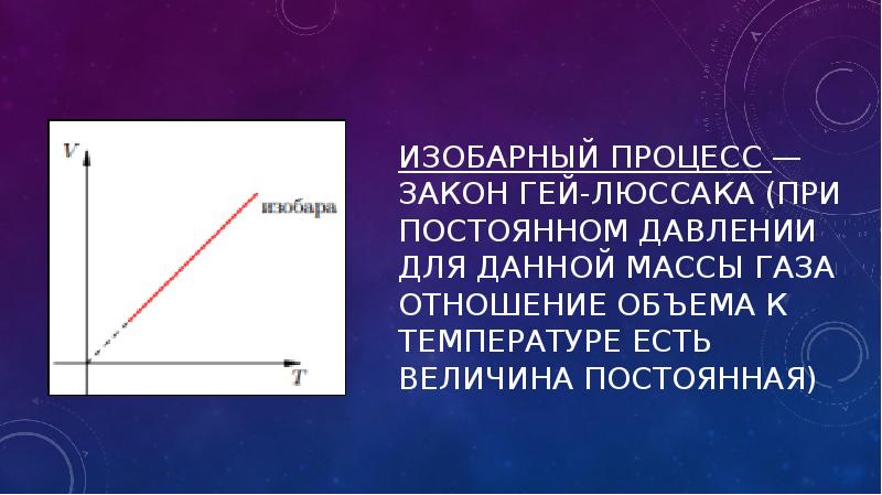 Изобарный процесс давление