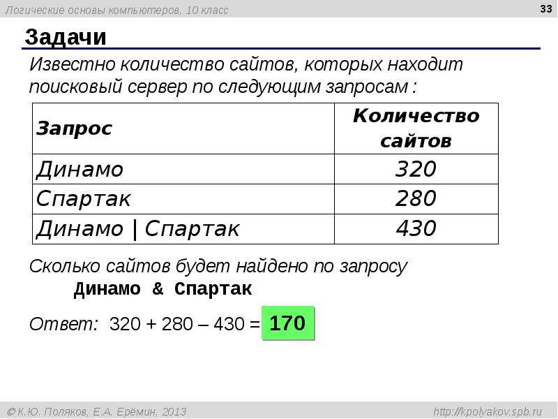 Сколько страниц будет найдено по запросу фрегат. Известно количество страниц поисковый сервер по запросам. Поисковый Север формула. Сколько страниц найдет сервер по запросу. Формула по информатике поисковый сервер.