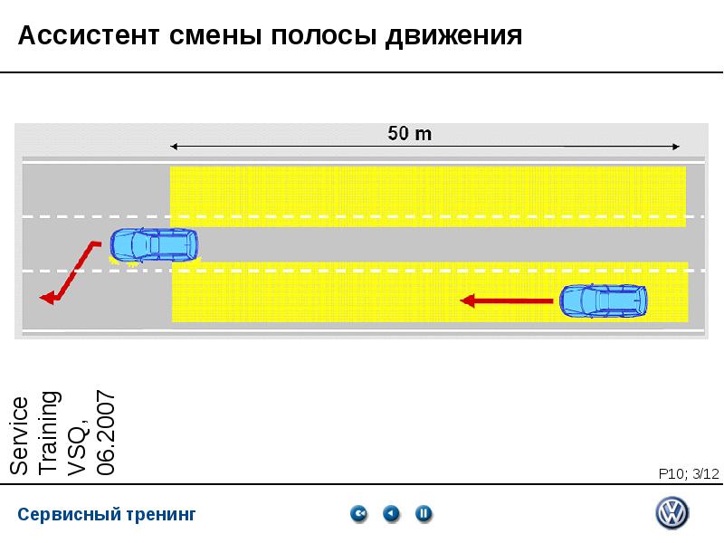 Ассистент удержания в полосе