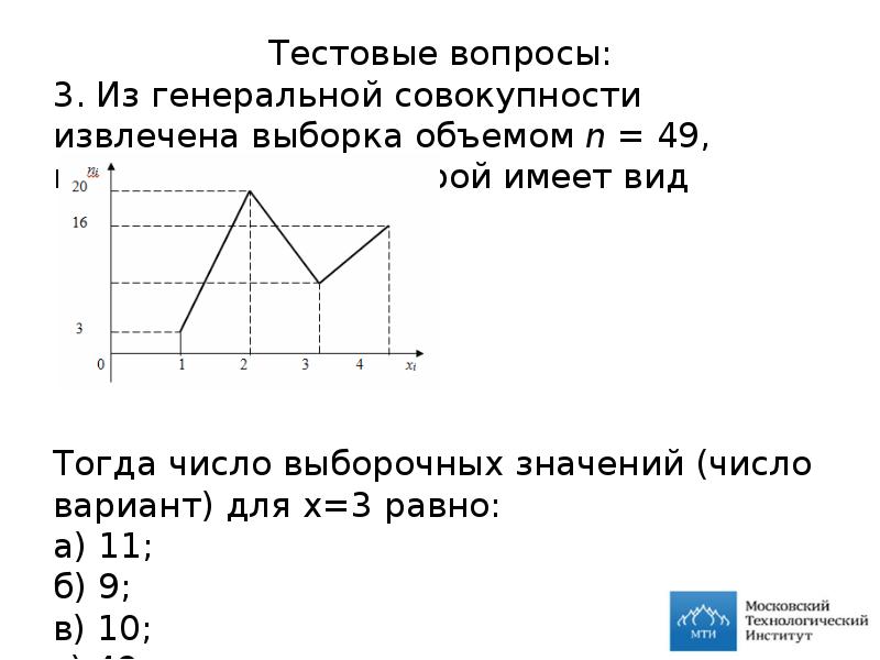 Из генеральной совокупности извлечена выборка