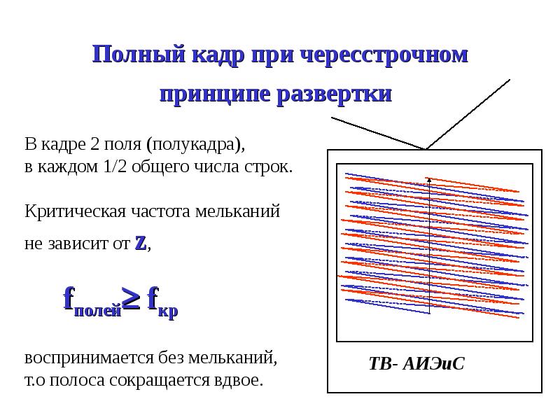 Высокая частота кадров. Частота развертки кадров на экране. Чересстрочная телевизионная развертка. Чересстрочная развертка в телевидении. Частота кадровой развертки.