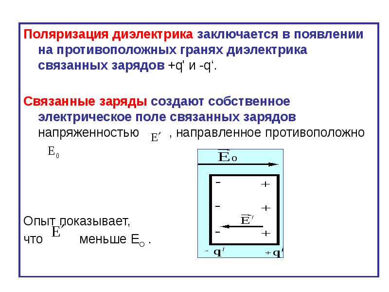 Поверхностно связанные заряды. Поверхностная плотность связанных зарядов. Поляризация диэлектриков связанные заряды. Поляризуемость диэлектрика. Свободные и связанные заряды в диэлектриках.