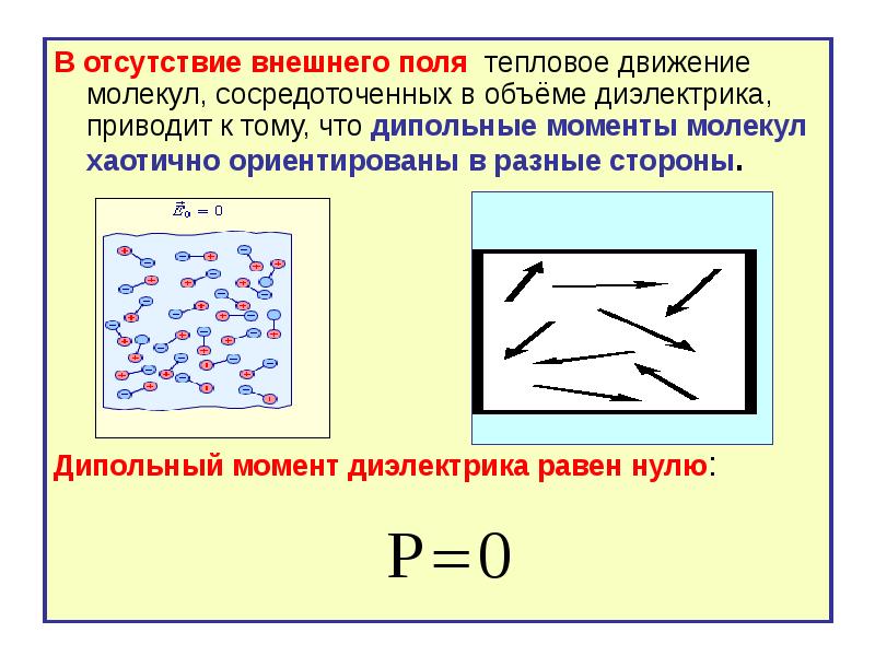 Момент молекулы. Дипольные моменты молекул диэлектрика. Дипольный момент неполярного диэлектрика. Движение молекул в электрическом поле. Дипольный момент молекулы в электрическом поле.