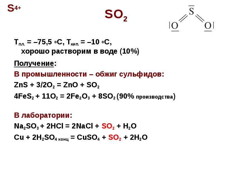 Получение so3