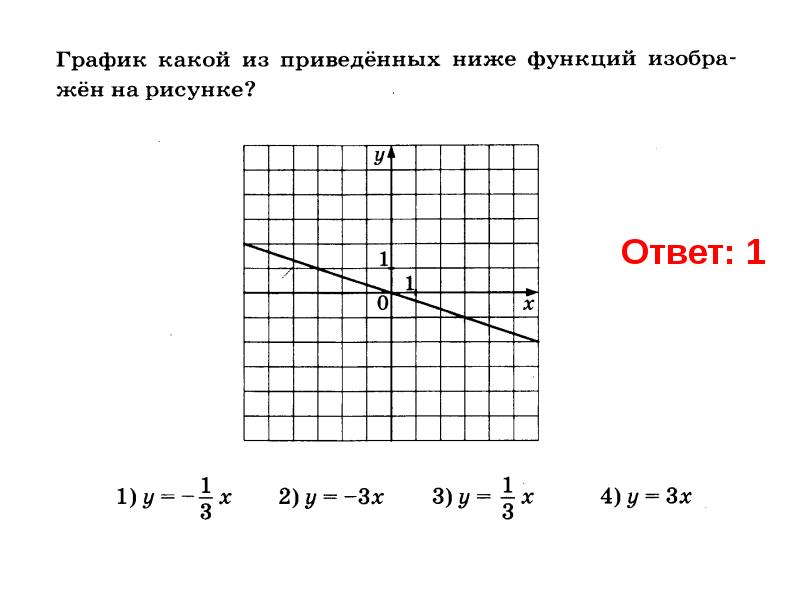 Линейный график 9. Линейная функция ОГЭ. Линейный график ОГЭ. Линейные графики ОГЭ. Графики линейных функций ОГЭ 9 класс.