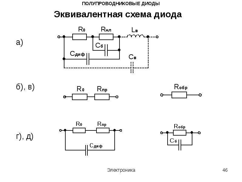 Полупроводниковый диод на схеме