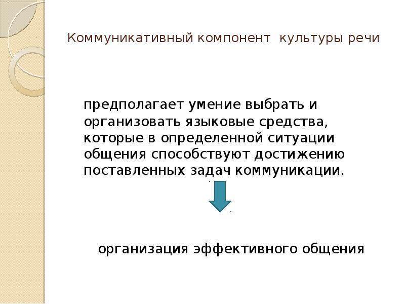 Коммуникативный компонент культуры речи. Коммуникативный компонент культуры речи определяет. Нормативный компонент культуры речи предполагает. Языковой компонент культуры речи предполагает.