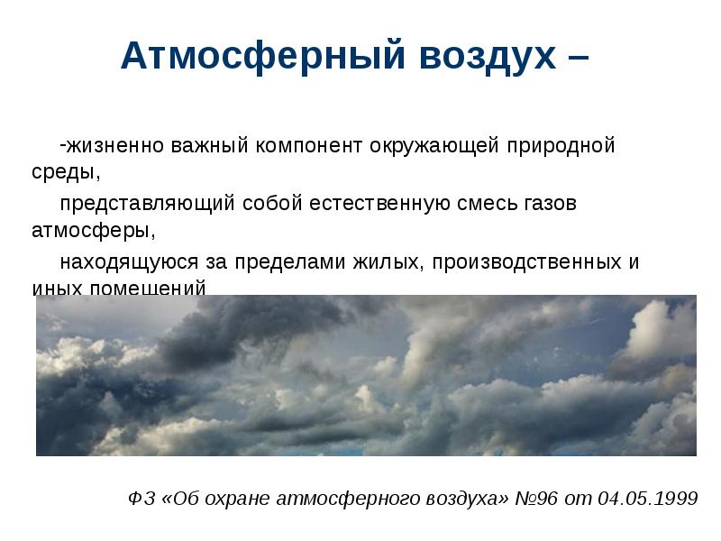 Составляющие атмосферного воздуха. Охрана атмосферного воздуха. Атмосферный воздух презентация. Что такое атмосфера атмосферный воздух. Атмосферный воздух важный компонент природной среды.