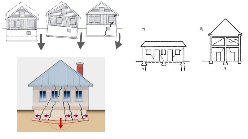 Основания и фундаменты исторических зданий, слайд 17