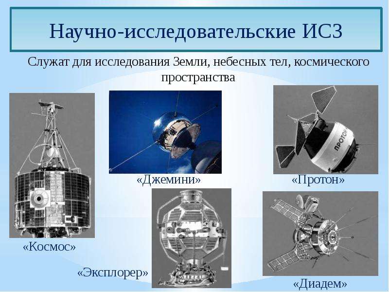 Проект спутники земли