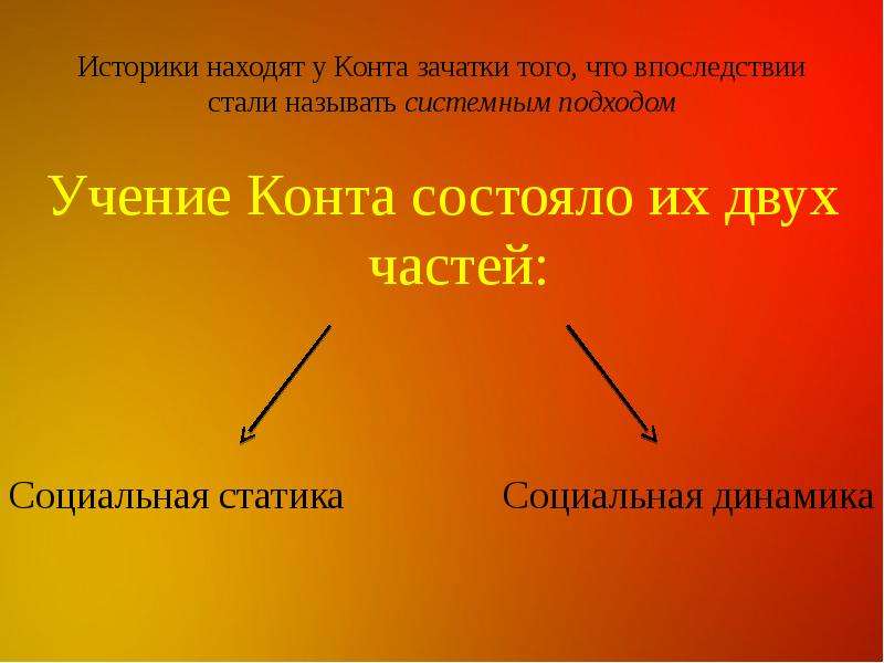 Как стали называться. Социальная статика и социальная динамика о конта. Учение о социальной статике и социальной динамике Огюста конта. Впоследствии стали.