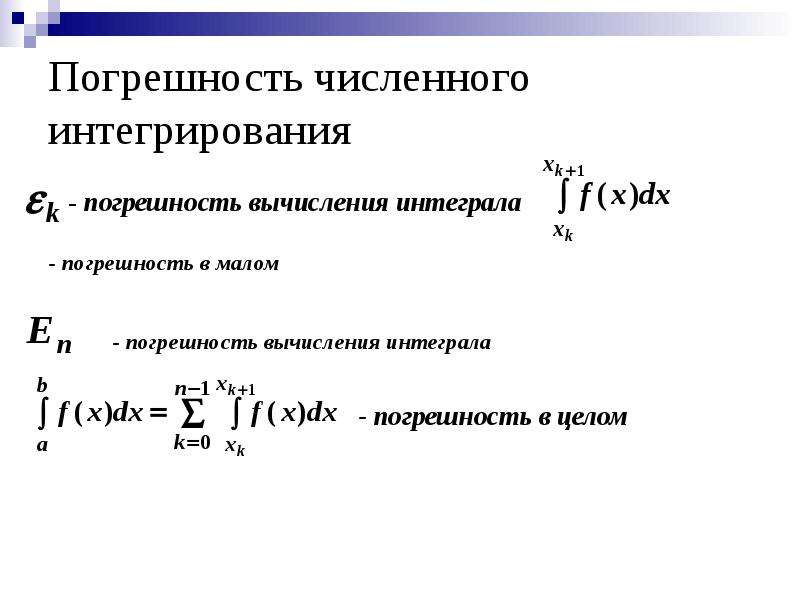 Численное интегрирование презентация