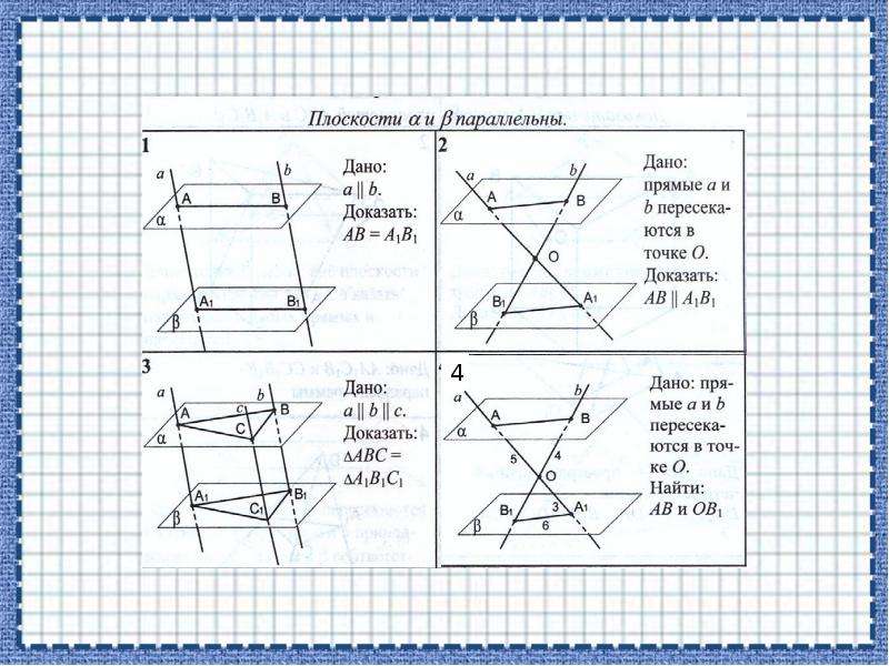 Через точку о лежащую между параллельными плоскостями. Свойства параллельных плоскостей. Параллельные плоскости свойства параллельных плоскостей. Как обозначается параллельность плоскостей. Два свойства параллельных плоскостей с чертежами..
