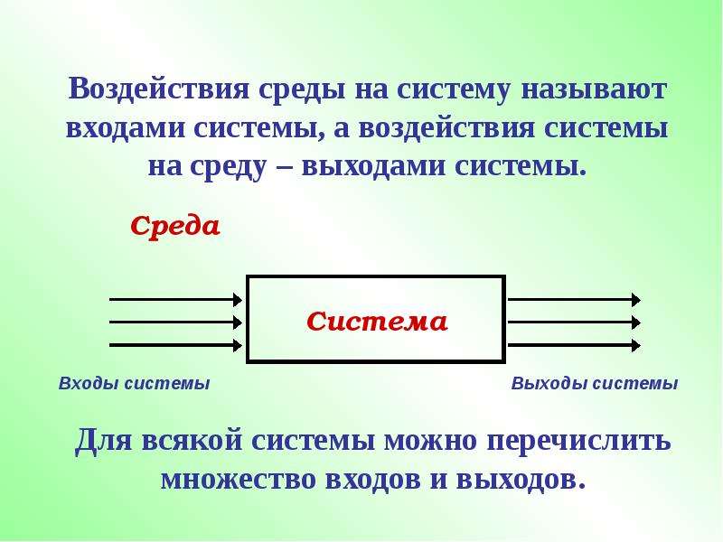 Как можно назвать среду. Система и окружающая среда. Воздействие системы на среду называют. Системы и среда. Воздействие на систему.