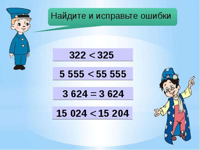 Значение неизвестного числа. Неизвестно точное число. Поиск неизвестного числа и знака.