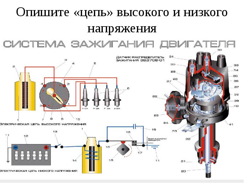 Схема цепи зажигания