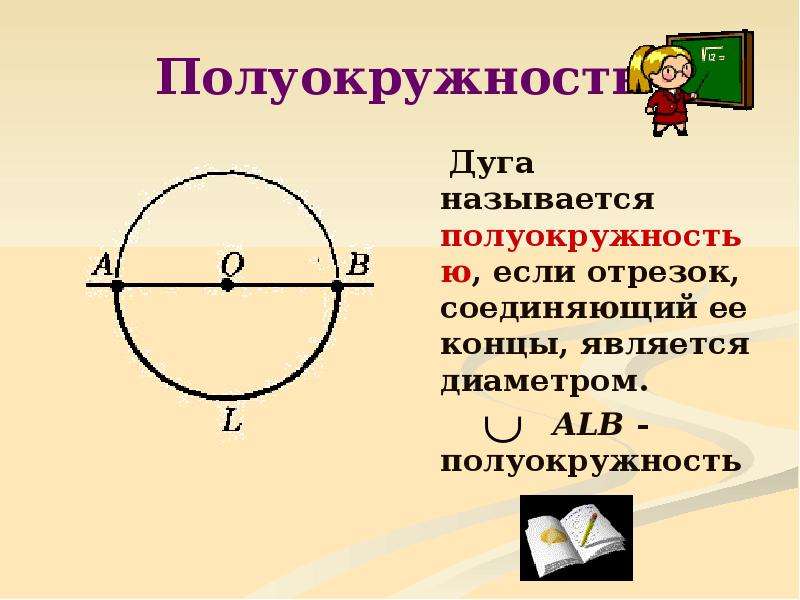 Дуга это. Градусная дуга окружности. Полуокружность градусная мера полуокружности. Дуга окружности полуокружность. Мера центрального угла окружности.