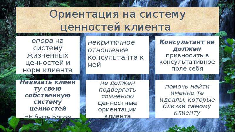 Клиента ориентироваться