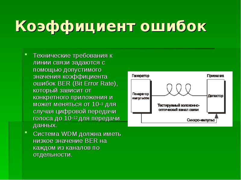 Сп линии связи