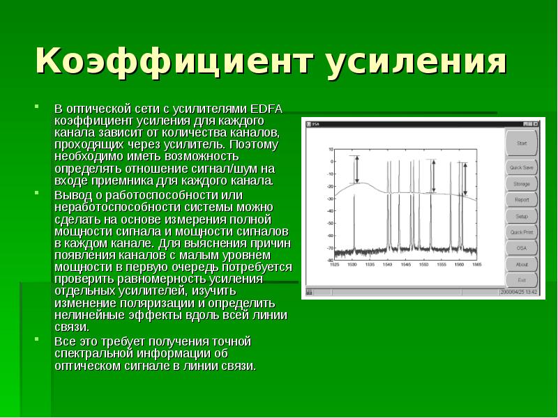 Оптическое усиление