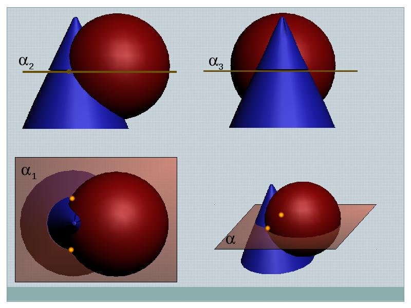 Видео секущими. Пересечения плоскостей вращения способом секущих. Секущая поверхность. Пересечение тел вращения секущей плоскостью. Из бумаги секущие плоскости.