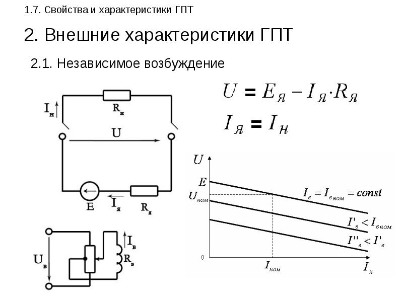 Срфе гпт