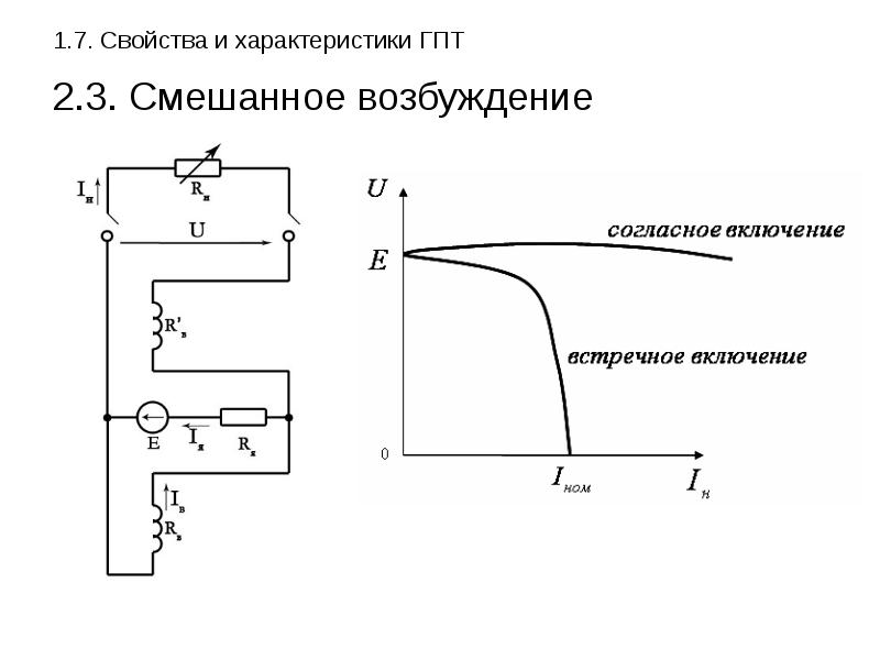 Гпт 4