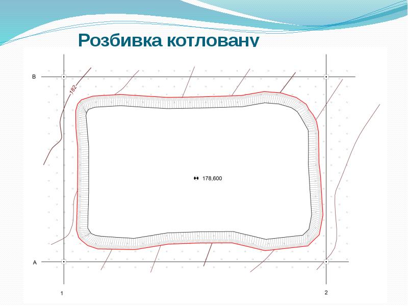 Котлован чертеж вид сверху