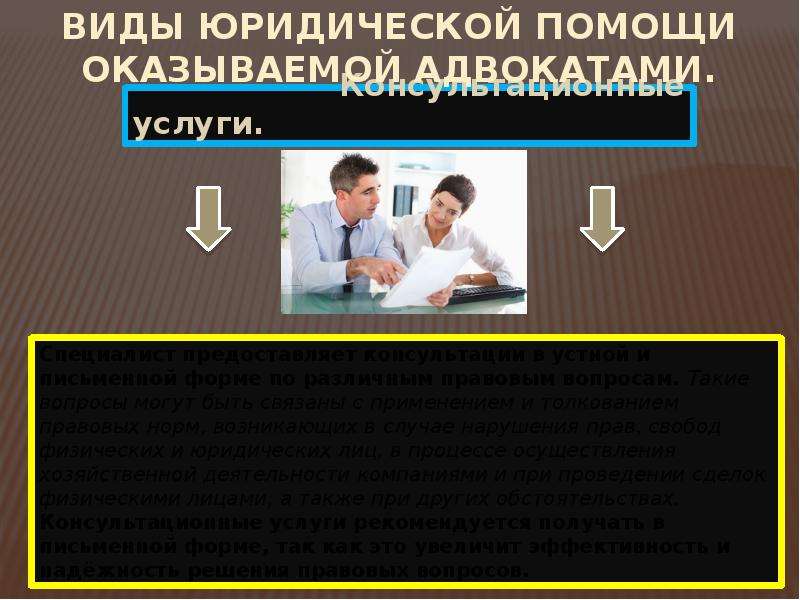 Виды медицинской помощи сбо 6 класс презентация