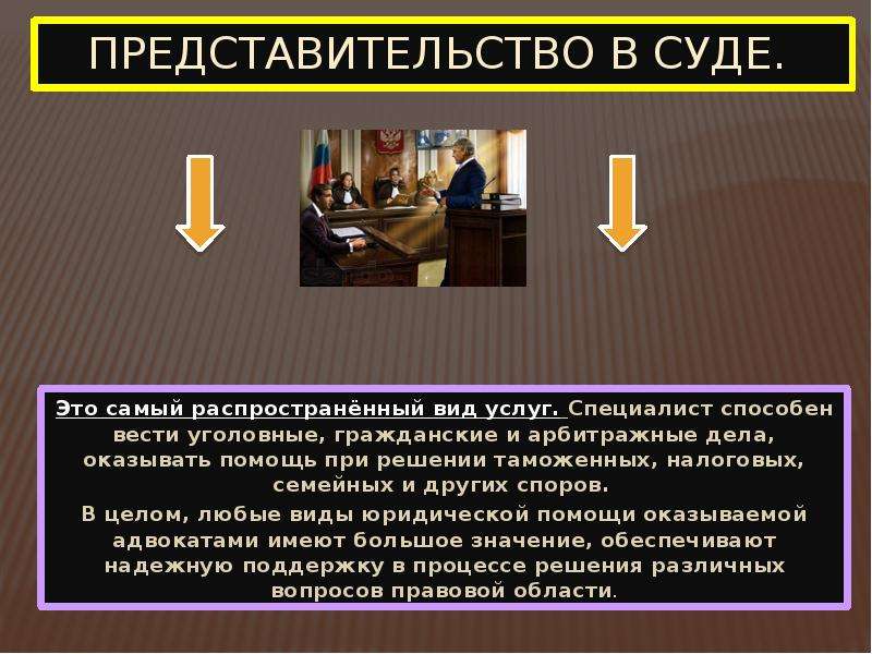 Адвокатские палаты презентация