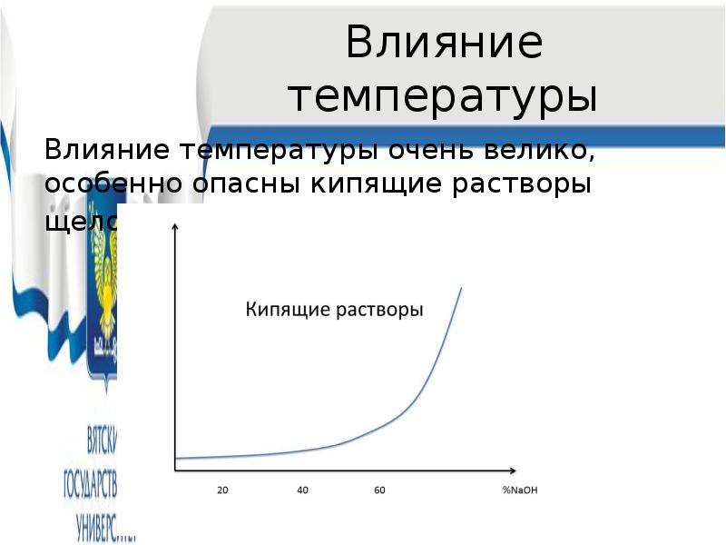 Влияние температуры на жизненные процессы презентация