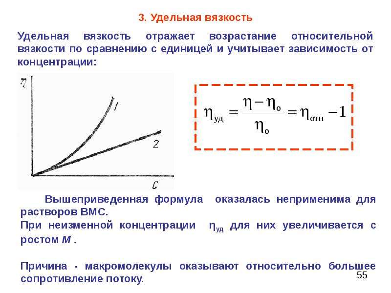 Удельная график. Зависимость вязкости от концентрации уравнение Эйнштейна. Вязкость растворов ВМС уравнение Штаудингера. Относительная Удельная приведенная вязкость. Удельная вязкость разбавленного раствора формула.