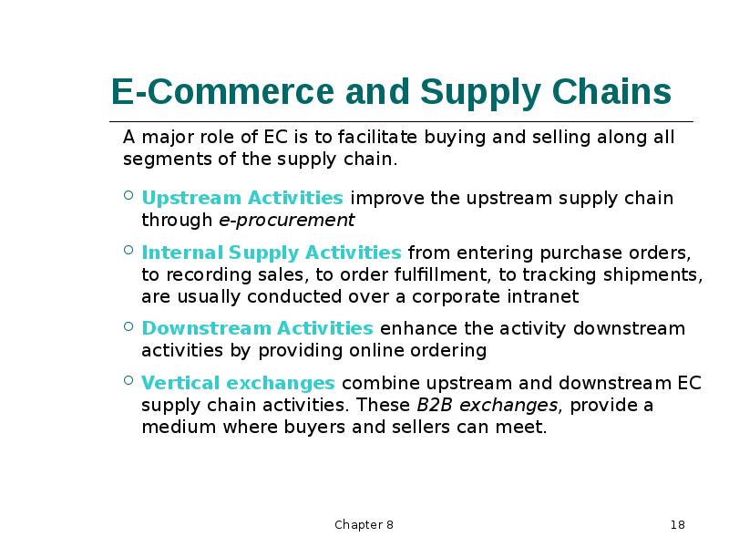 E-Commerce and Supply Chains