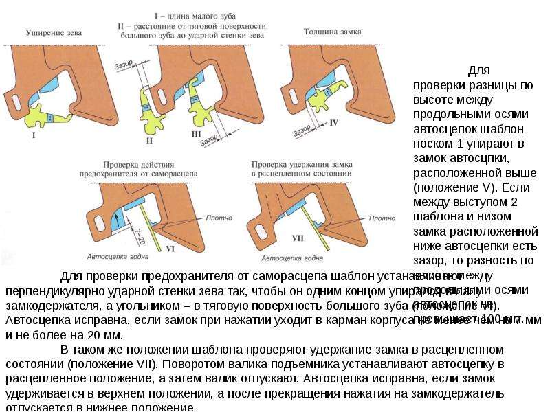 Укажите указанные на рисунке параметры признания годным предохранителя от саморасцепа