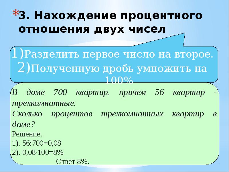 Разделите число 120 в отношении 2 3